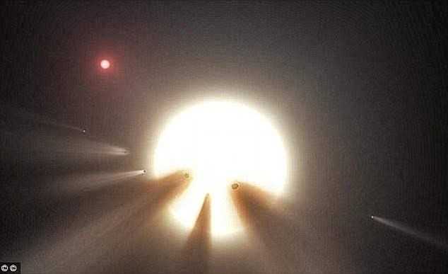Picture 2 of Close up of the star is said to have aliens living