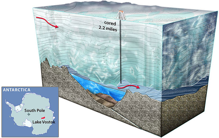 Picture 1 of Clues to alien life in Antarctica?