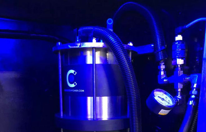Picture 2 of CO2 remedies have both reduced emissions and generated trillions of dollars