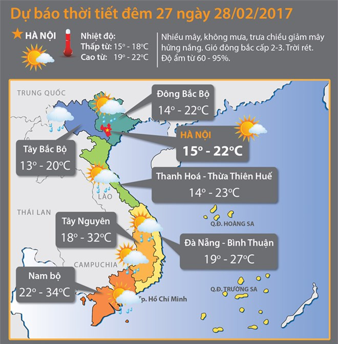 Picture 2 of Cold air intensified, the North continued to be cold from March 1