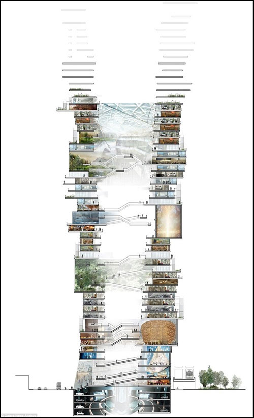 Picture 12 of Collection of monumental city projects 'in the sky under the sea'
