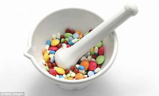 Picture 2 of Common mistakes when taking medications