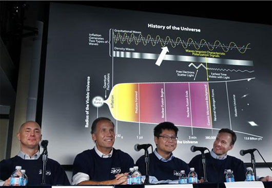 Picture 1 of Controversy about experiments reveals the formation of the universe