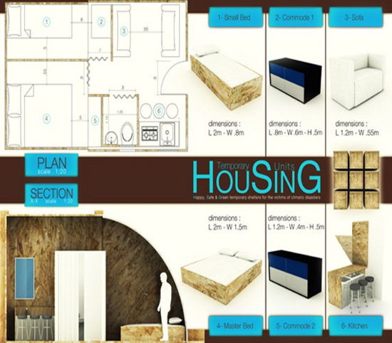 Picture 3 of Convenient with a unique storm-proof house