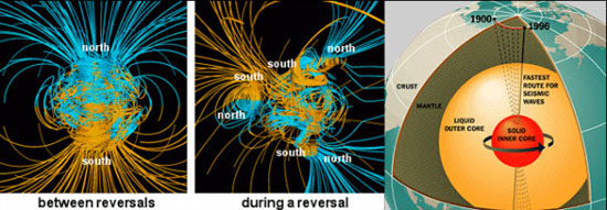 Picture 3 of Cosmic disasters can put humanity at risk