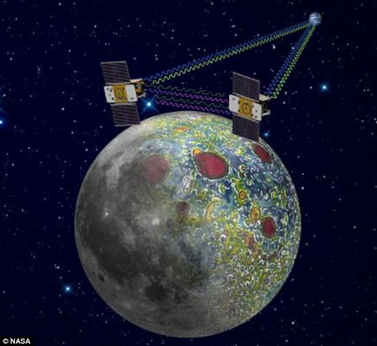 Picture 1 of Couple of spacecraft studying the moon