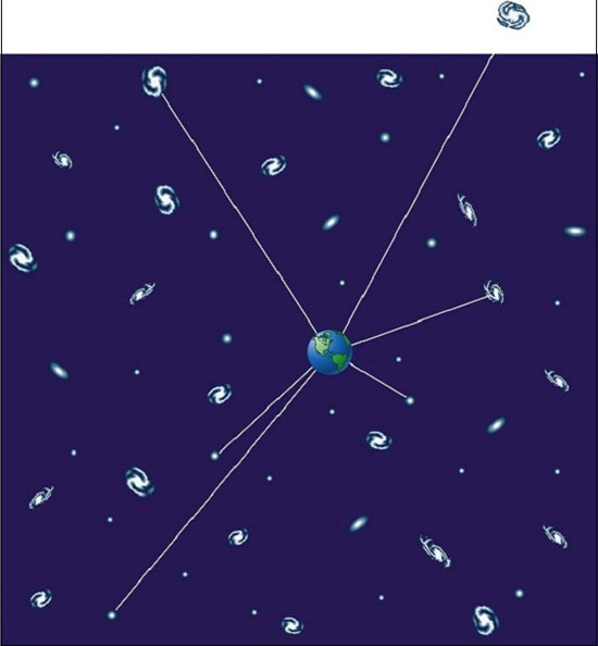 Picture 5 of Crazy with paradoxes 'quiz you prove'
