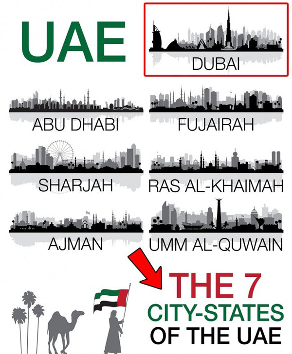 Picture 3 of Cruel little facts about Dubai