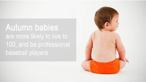 Picture 5 of Date of birth affects each person's fate?