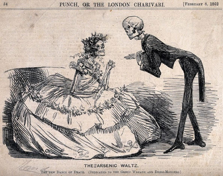 Picture 5 of Deadly fashion trends in history