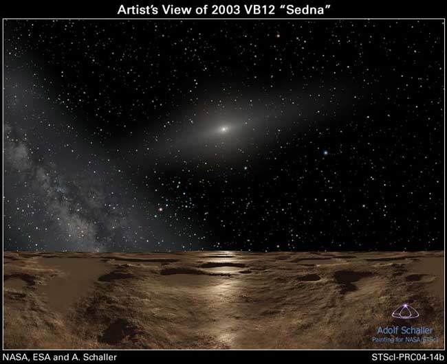 Picture 2 of Debates about Pluto