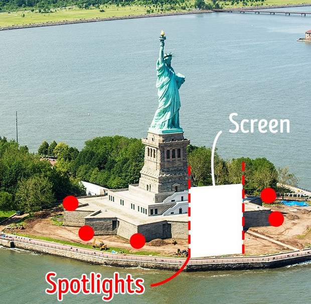 Picture 2 of Decipher the magic screen that disappeared the statue of David Copperfield