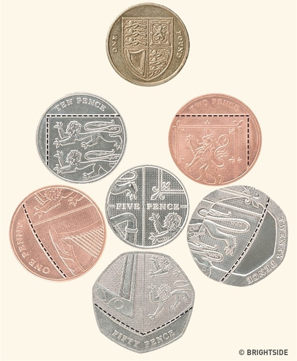 Picture 2 of Decipher the mysteries that exist in every person's life that few people pay attention to