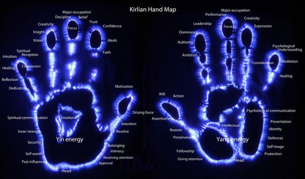 Picture 9 of Decode method of photographing human souls