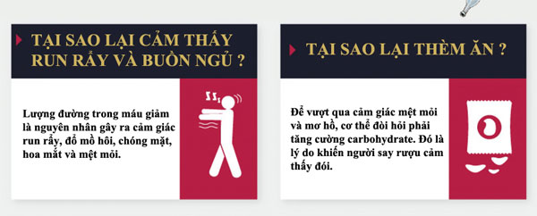 Picture 4 of Decode the body manifest when drunk