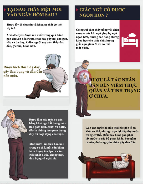 Picture 5 of Decode the body manifest when drunk