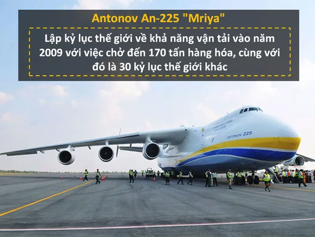 Picture 6 of Decode the world's largest transport plane manufactured by the Soviet Union