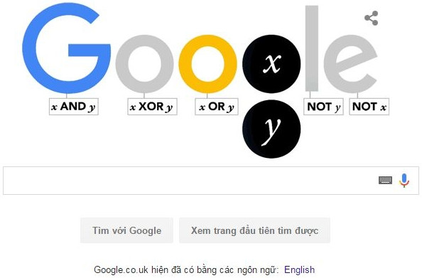 Picture 1 of Decoding the algorithm appears in the logo illustrated by Google on November 2