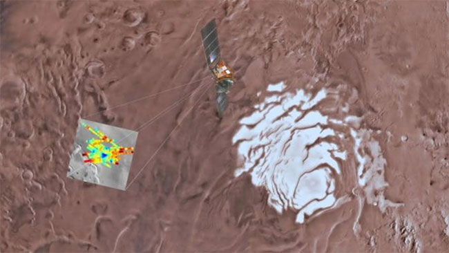 Picture 2 of Detecting a 20km lake under the surface of Mars