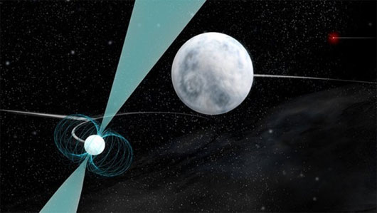 Picture 1 of Detecting a companion system of three stars