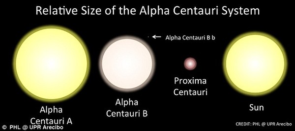 Picture 2 of Detecting a planet with life