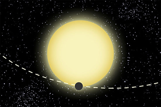 Picture 1 of Detecting exoplanets based on relativity