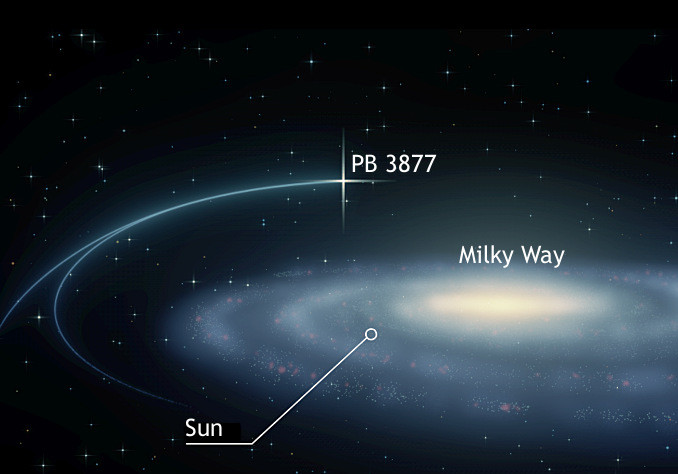 Picture 2 of Detecting super-fast star systems disrupts conventional physics theory