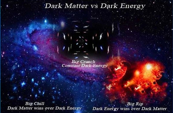 Picture 4 of Detecting the risk of dark energy