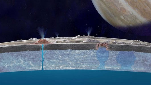 Picture 1 of Detecting water jets shot from Jupiter's southern pole