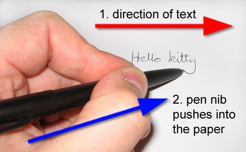 Picture 5 of Disadvantage of left-handed people
