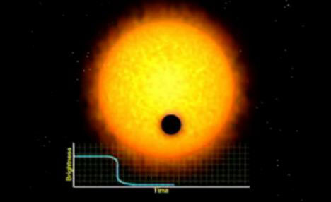 Picture 1 of Discover 140 earth-like planets