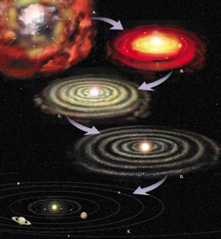 Picture 1 of Discover 9 new planets