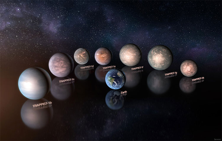 Picture 1 of Discover planetary system with 7 copies of Earth!