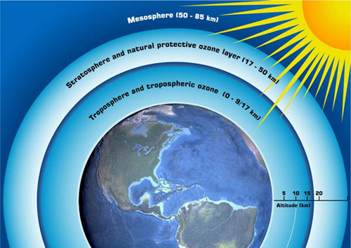 Picture 1 of Discover the mysterious existence of ozone-killing 'environment'