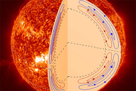 Picture 1 of Discover the mystery in the sun