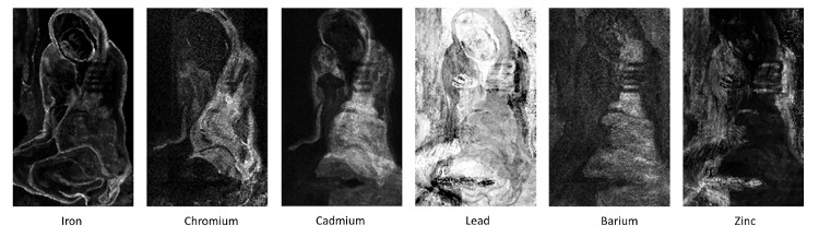 Picture 4 of Discover the secrets of Picasso's paintings