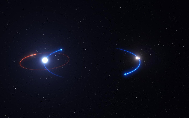 Picture 3 of Discovered a strange planet with 3 Suns in the summer that lasted up to 300 years