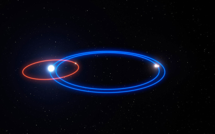 Picture 4 of Discovered a strange planet with 3 Suns in the summer that lasted up to 300 years