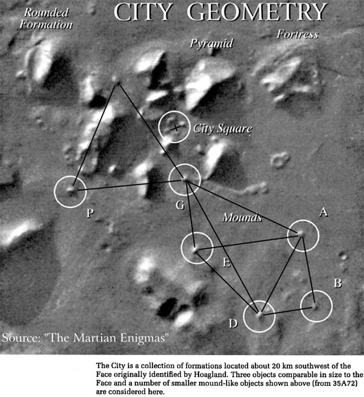 Picture 2 of Discovering an alien city on Mercury?