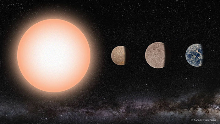 Picture 1 of Discovering super Earth could be very close to us