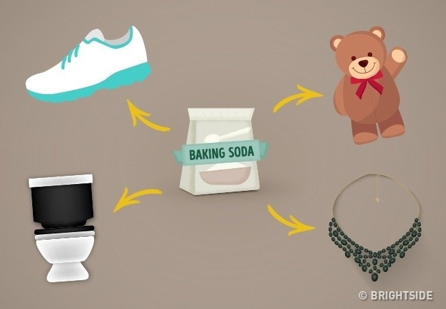 Picture 3 of Do you know how to use baking soda properly?