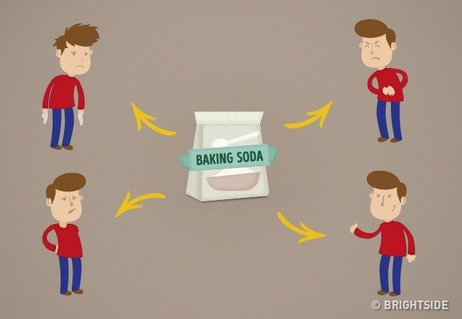 Picture 6 of Do you know how to use baking soda properly?