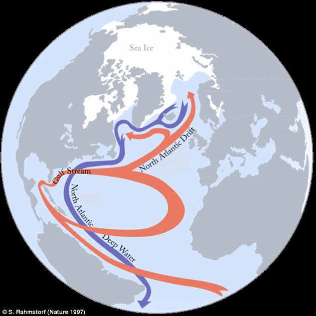 Picture 2 of 'Doomsday' comes true: the ocean is paralyzed, bringing the Earth back to the Ice Age?