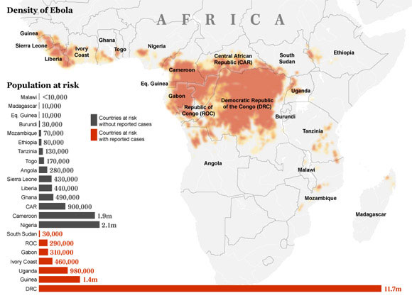 Picture 1 of Ebola is at risk of outbreaks in 15 countries in Africa