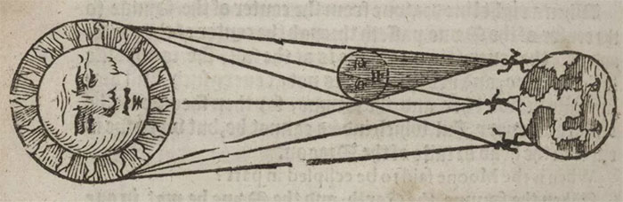 Picture 3 of Eclipse was once considered a sign of evil