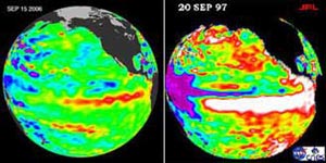 Picture 2 of El Nino phenomenon appeared again silently