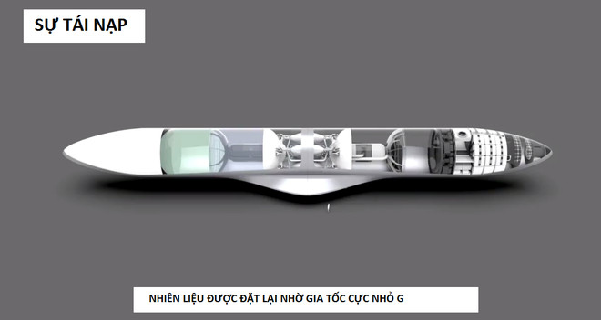 Picture 9 of Elon Musk's crazy talk: $ 100,000 for the price of Martian citizens
