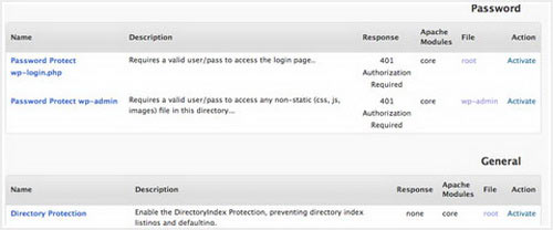 Picture 10 of Enhance Wordpress security with Plug-in