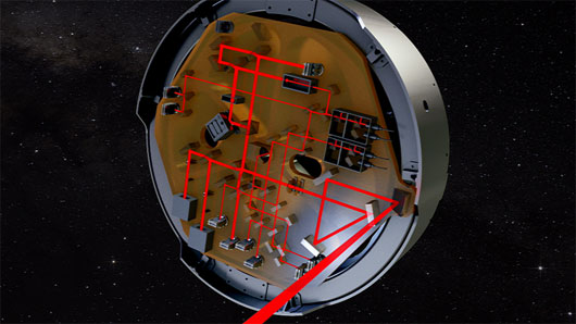 Picture 2 of ESA will implement the eLISA mission in 2034