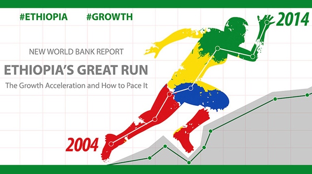 Picture 1 of Ethiopia from the ashes becomes the fastest growing economy in the continent